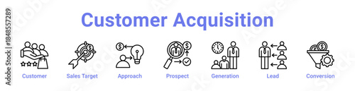 Customer Acquisition Icon Banner