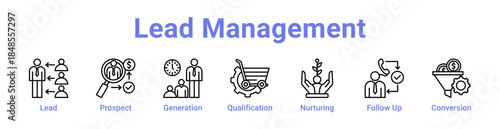 Lead Management Icon Banner