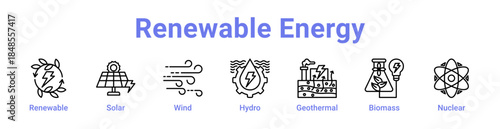 Renewable Energy Icon Banner
