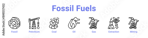 Fossil Fuels Icon Banner