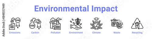 Environmental Impact Icon Banner