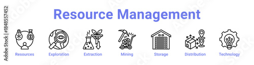 Resource Management Icon Banner