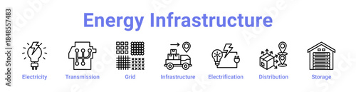 Energy Infrastructure Icon Banner