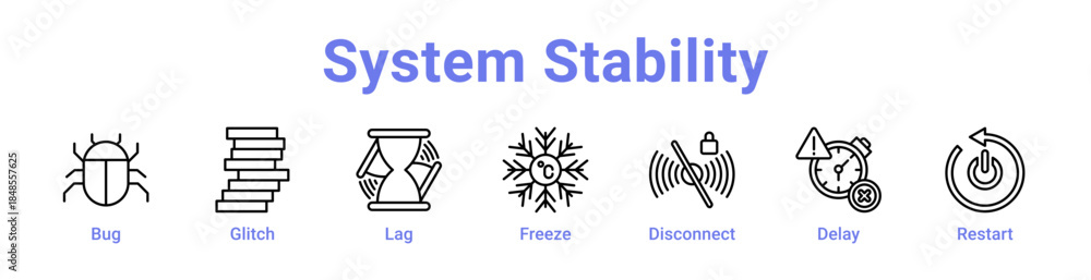 Obraz premium System Stability Icon Banner