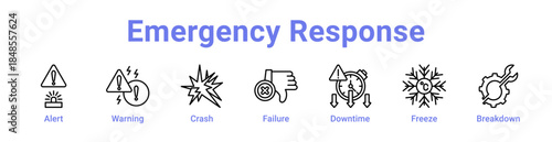Emergency Response Icon Banner