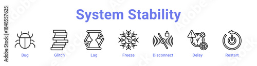 System Stability Icon Banner