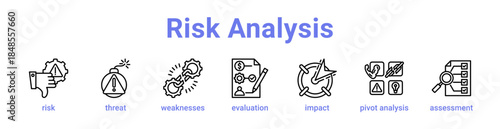 Risk Analysis Icon Banner