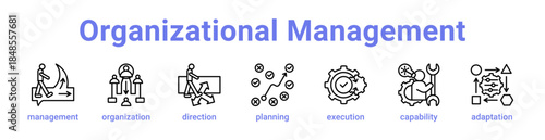 Organizational Management Icon Banner