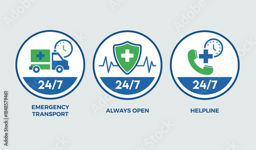 24/7 Medical Emergency Service Icons for Transport, Helpline and Always Open Care.