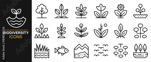 Nature conservation and ecosystem symbol set