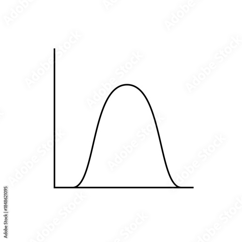 Bell Curve Graph, Smooth Line, Statistical Distribution, Data Visualization