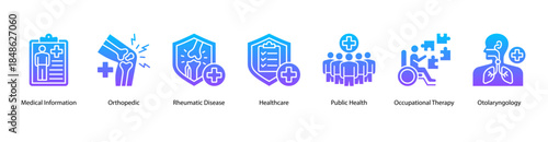 Medical Services web banner illustration featuring Medical Information, Orthopedic, Rheumatic Disease, Healthcare, Public Health, Occupational Therapy, and Otolaryngology.
