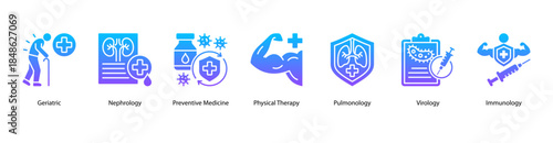 Preventive and Specialized Care web banner illustration featuring Geriatric, Nephrology, Preventive Medicine, Physical Therapy, Pulmonology, Virology, and Immunology.