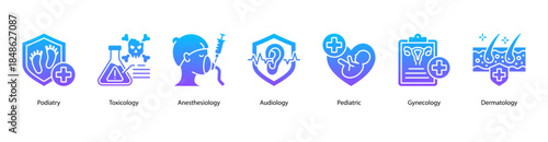Clinical Specialties web banner illustration featuring Podiatry, Toxicology, Anesthesiology, Audiology, Pediatric, Gynecology, and Dermatology.