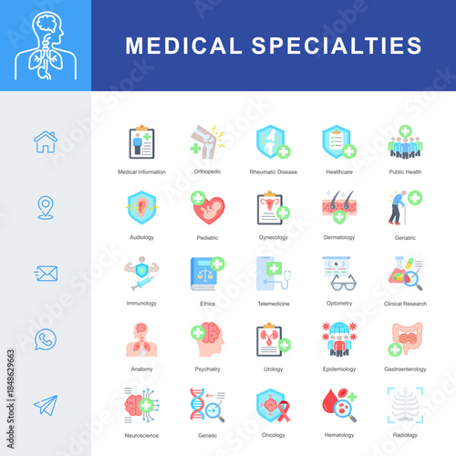 A Medical Specialties icon set covering key fields such as pediatrics, dermatology, oncology, radiology, neuroscience, genetics, immunology, and clinical research for comprehensive healthcare.