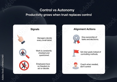 Micromanagement Pressure Visual Showing Control Versus Autonomy and How Trust-Based Leadership Improves Workplace Productivity.