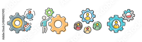 Illustrating the dynamics of human resources, process optimization, and system integration