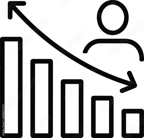 Decline in sales impacting workforce and profits