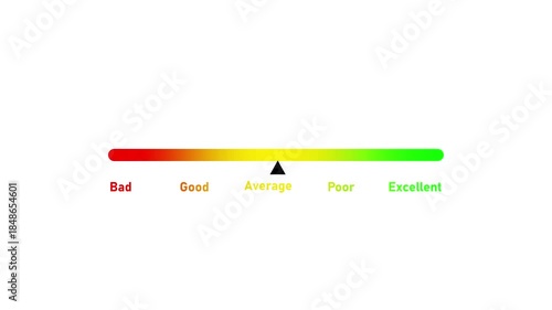 Wallpaper Mural A horizontal gauge with a red to green gradient and labels for Bad, Good, Average, Poor, Excellent on a white background Keywords: gauge, meter, scale, measurement, rating, performance, feedback Torontodigital.ca