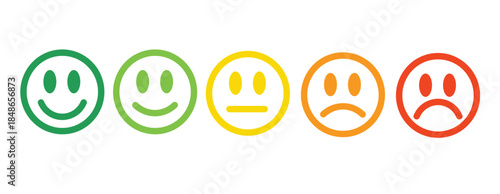 Customer Satisfaction , Emoji Rating Icons for User Experience
