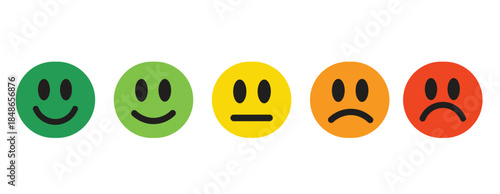 Customer Satisfaction , Emoji Rating Icons for User Experience