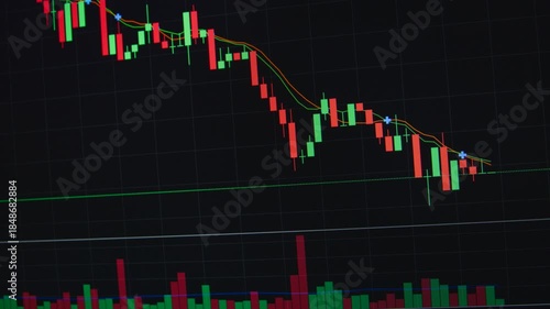 Candlestick chart moving on screen, cryptocurrency charts and graphs. The price fluctuations of cryptocurrencies. Close up view.