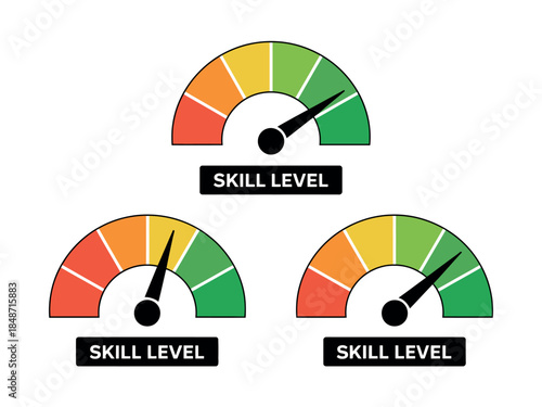 Skill Level Meter Gauges Dashboard