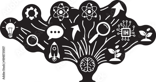 Brain tree concept for innovation and science