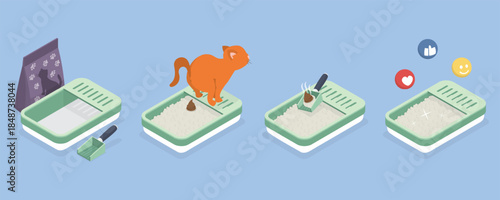 Cat litter filler and cat toilet tray. Cleaning step by step. Home pets hygiene and health. 3d flat Isometric vector illustrations.
