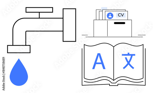 Water conservation, translation, and employment documentation. Water conservation with a faucet efficient usage. Translation multilingual communication. For education, HR, sustainability initiatives
