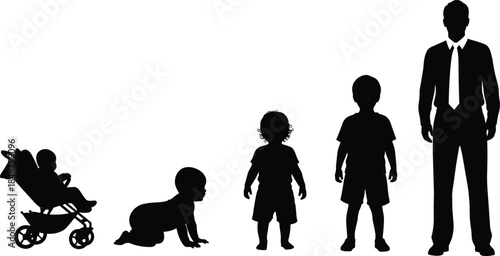 The Complete Human Male Life Cycle from Newborn Baby in Stroller to Crawling Infant, Toddler, Child, and Fully Grown Adult Man in Business Attire