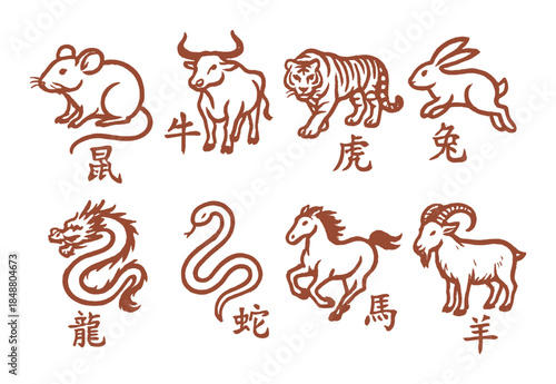 Chinese zodiac symbols engraved on copper background