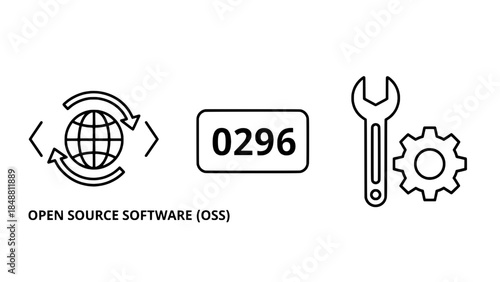 Open source software icons: globe with circular arrows, angle brackets, version badge 0296, wrench and cog — vector outline illustration