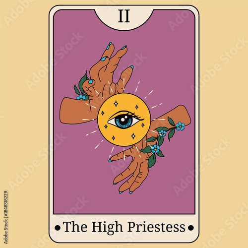 The High Priestess tarot card with mystical eye and hands