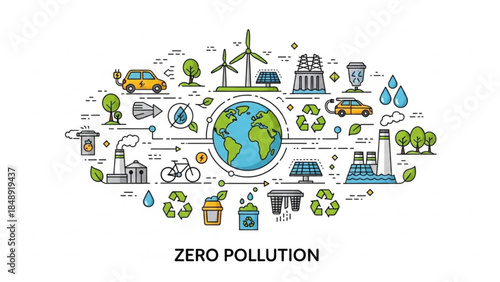 Zero Pollution Concept: A visual representation of sustainable practices, with the concept of zero pollution through green energy and environment care.
