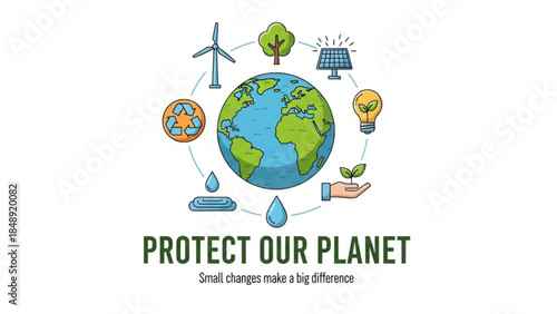 Protect Our Planet: Embrace the essence of Earth conservation, the harmonious blend of green energy and mindful stewardship.