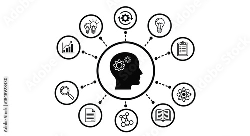 Business Innovation Concepts and Ideas Flowing from Human Mind