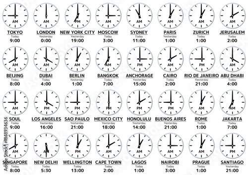 世界各国の時刻　時差のある時計のセット