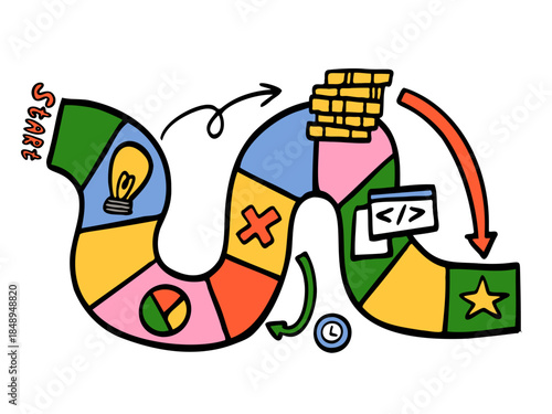 Projeсt managment board game