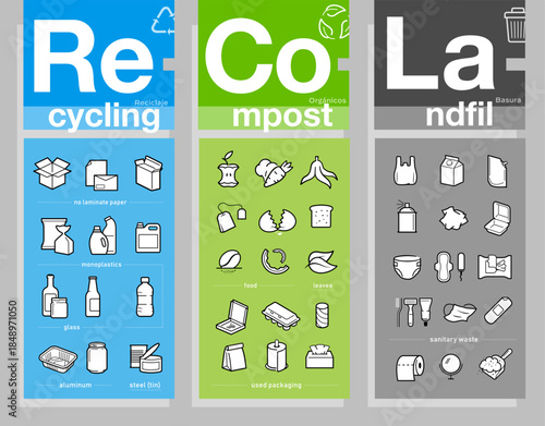 Ready sets of icons for separating waste on trash, compost, recycle. Vector elements are made with high contrast, well suited to different scales. Ready for use in your design. EPS10.