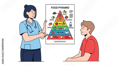Nutrition Consultation: A health professional explains the principles of a balanced diet using a food pyramid, promoting healthy eating habits and dietary awareness.