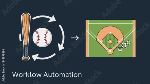 Streamline workflow automation for business efficiency and growth