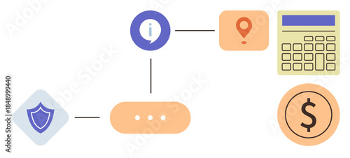 Workflow illustrating security, information, location, calculator, and financial resources interconnected. Ideal for finance, navigation, security, operations business processes planning simple