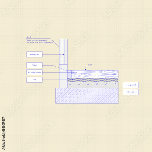 A sectional drawing of the design of the junction of the window panel with the floor covering.