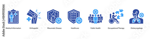Medical Services web banner illustration featuring Medical Information, Orthopedic, Rheumatic Disease, Healthcare, Public Health, Occupational Therapy, and Otolaryngology.