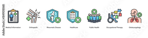Medical Services web banner illustration featuring Medical Information, Orthopedic, Rheumatic Disease, Healthcare, Public Health, Occupational Therapy, and Otolaryngology.