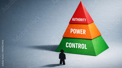 Power hierarchy pyramid with authority, power, and control levels in red, orange, and green, symbolizing leadership and influence concepts with small human figure