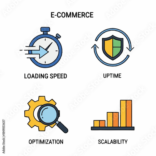 E-commerce key performance indicators loading speed uptime optimization scalability icons.