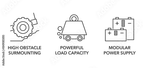 Robotic platform features outline icons set 