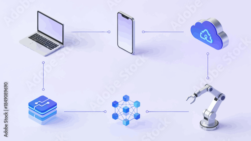 Technology network diagram
